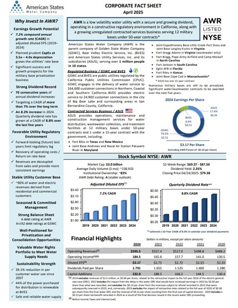 2024 Corporate Fact Sheet